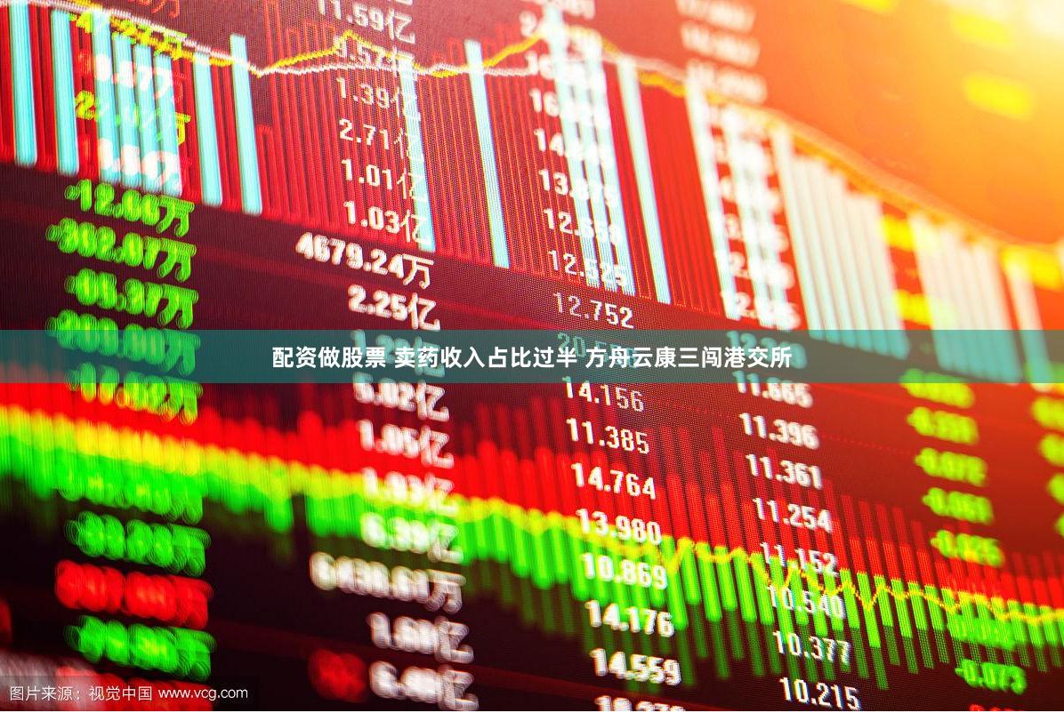 配资做股票 卖药收入占比过半 方舟云康三闯港交所