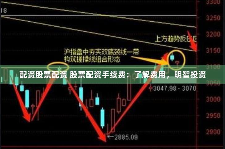 配资股票配资 股票配资手续费：了解费用，明智投资