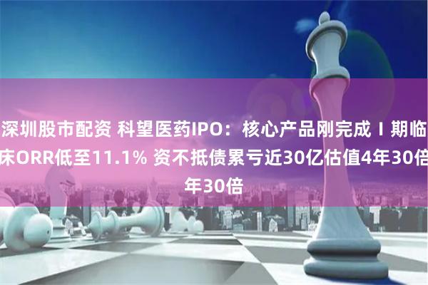深圳股市配资 科望医药IPO：核心产品刚完成Ⅰ期临床ORR低至11.1% 资不抵债累亏近30亿估值4年30倍